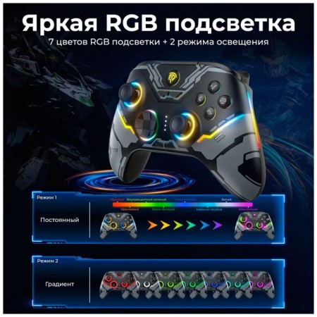 Easysmx X15 wireless gamepad with RGB backlight, fur (VG-C449)-4
