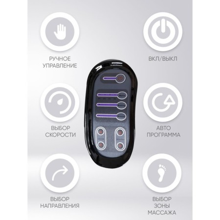 Pioneer PMF-050, 4 modes, 3 speeds, 240 V, black-9