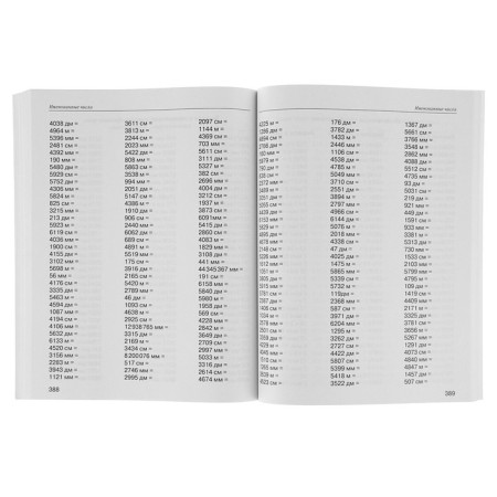 A large book of examples and tasks on all topics course topics. 1-4 class. Mathematics. Super training. Uzorova O.V., Nefyodova E.A.-3