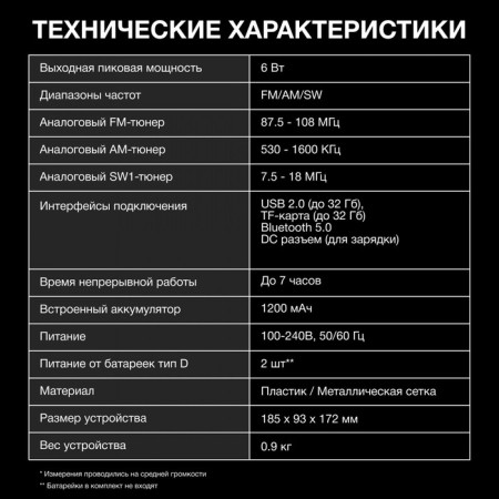 Radio receiver Hyundai H-SRS104 Black USB SD/Microsd-6