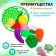 Set of products "Fruits and vegetables in the basket", 11 objects, mix