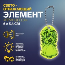 The reflective element 