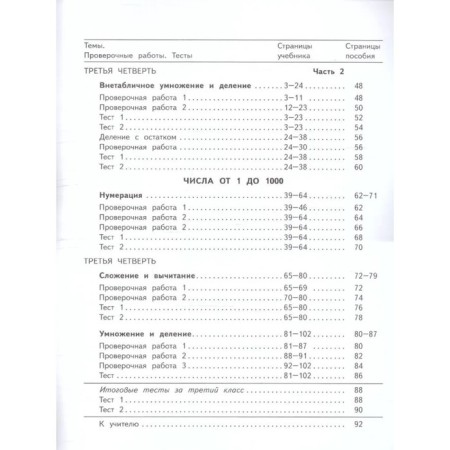 Mathematics. Grade 3. Verification work 2024. Volkova S.I.-2