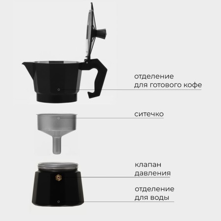 Coffee machine geyser Magistro Alum Black, 3 cups, 150 ml, black color-1