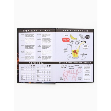 Book for recording recipes A5, 80 l. Hard binding "spices"-1