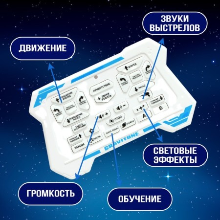 Robot Radio -controlled IQ Bot Gravitone, Russian voicing, red color-4