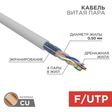 Bay cable twisted steam f/utp, cat 5e, zh ng (a) -HF, 4PR, 24AWG, indoor, solid, gray, 305m, rexant