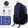A backpack with a zipper, 2 external pockets, blue color