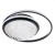 Circle