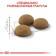 Dry food RC Indoor Long Hair for home long -haired cats, 2 kg