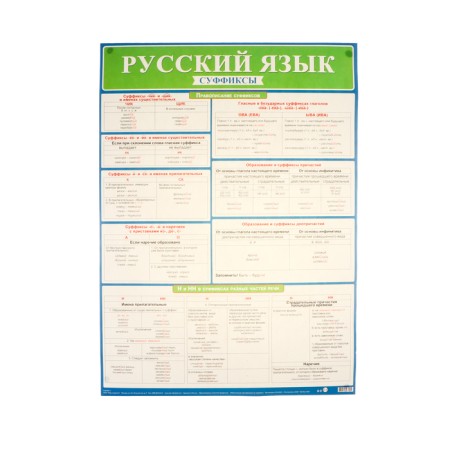 Poster "Russian language. Suffixes" 50.5x70 cm