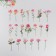 Stickers for creativity PLC PVC "Pink Dreams" set 40 pcs 9x10.5 cm