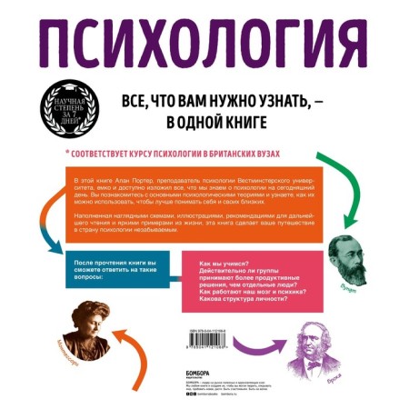 Psychology. All you need to know is in one book. Porter Alan-1
