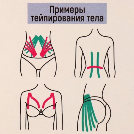 Kinesiotein "You can do everything", width 2.5 cm, length 5 m-7