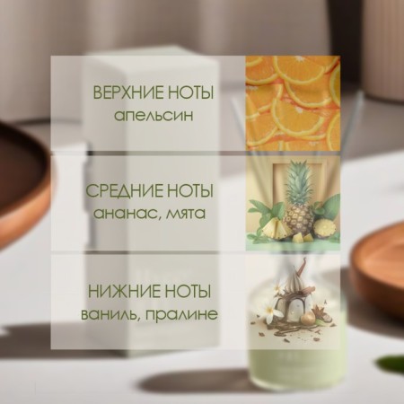 Diffusor aromatic Hygge #13 citrus yuza 100 ml-1