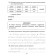 Exercises, dictations, testing in the Russian language grades 1-4. Ushakova O. D.