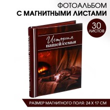 Photo album 