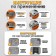 Coater COMPLE CODE TUNDRA LIGHT, Orange color