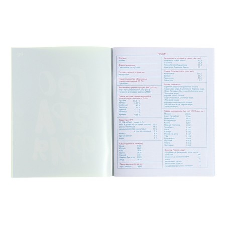 Subject “Domino”, 48 sheets in a cage, “geography”, plastic cover, offset block-1