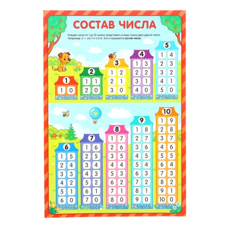 Training posters. Knowledge for schoolchildren-4