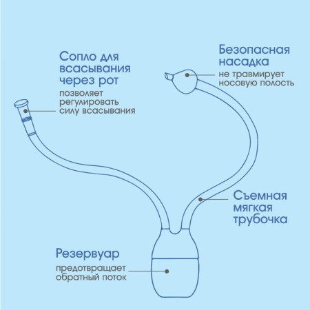 Children's nasal aspirator "Bear", red color-1