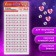 Rhinestones self-adhesive "delicate crystals", assorted, 4-6 mm, 363 pcs