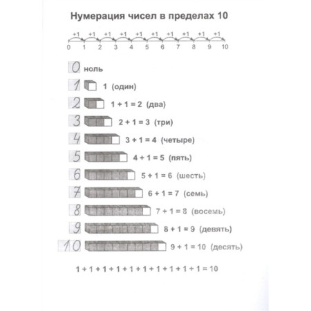 Mathematics: Full Course of Primary School.-1