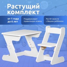 Growing children's set of furniture, table, chair
