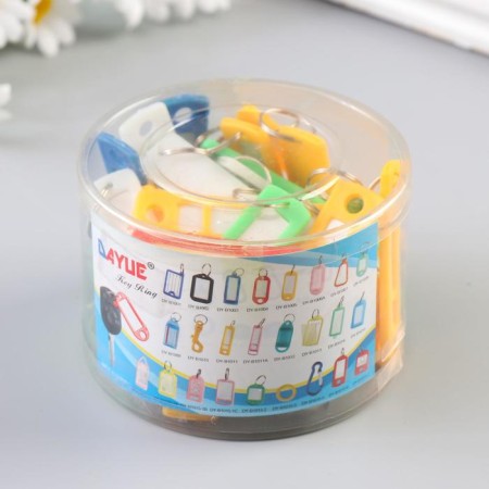 Keys for keys on the Mix Ring-2