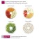 Drywall for vegetables and fruits "Masters SSh-0305", 150 watts, 5 tiers, white
