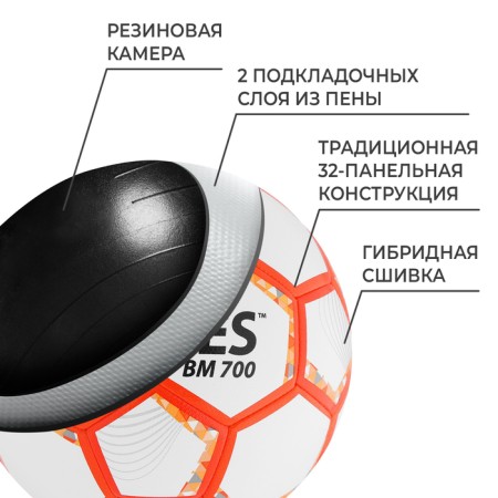 Ball football Torres BM 700, PU, ​​hybrid stitch, 32 panels, p. 4-2