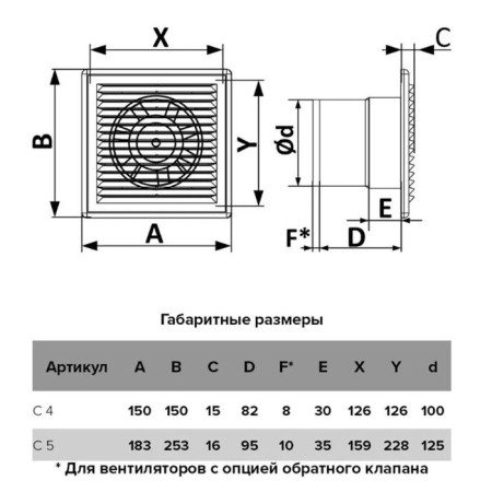 Exhaust Auramax fan with 5s, 183x253 mm, d = 125 mm, 220–240 V-5