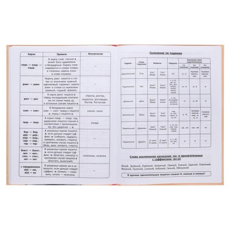 Diary solid cover 1-11 grade 48 sheets, "sweater", cardboard cover 7BC, glossy lamination, cheat sheet-10