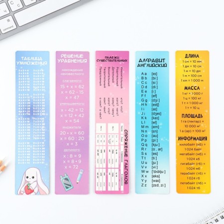 A set of cardboard bookmarks with hints, 5 pcs "Chibi"-3
