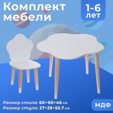 Set table + stool 