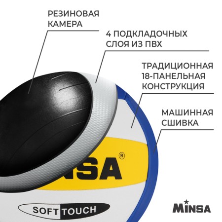 Volleyball Minsa, PVC, machine stitching, 18 panels, p. 5-2