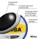 Volleyball Minsa, PVC, machine stitching, 18 panels, p. 5
