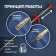 Capture Flexible tundra, galvanized, capture diameter up to 45 mm, length 560 mm
