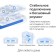 Seamless Mesh router Mercusys Halo H30g (3-Pack) AC1300 White