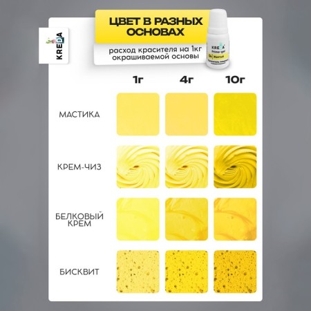 Drill Prime-Gel, water-soluble, yellow, 10 ml-1