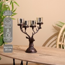 Summary for 4 candles 