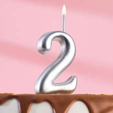 Candle for the cake number 