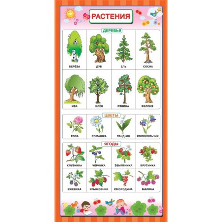All posters to prepare for school under one cover-11
