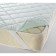 Glastic wiper in the corners, size 90x200 cm
