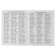 3000 examples in the Russian language. Grade 3. Large font. Uzorova O.V., Nefyodova E.A.