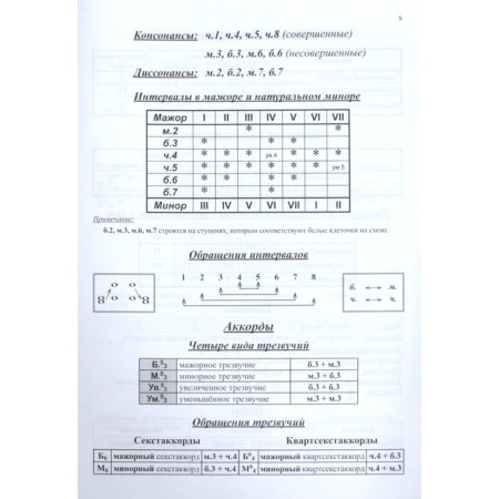 Workbook. Solfezhio Grade 3. Kalinina G. F.-2