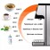 Thermopot KitFort KT-2510, 2600 W, 2.7 l, 3 modes, black and gray
