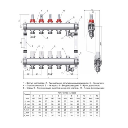 Collector Group STI, 1 "X3/4", 9 outputs, with consumables, stainless steel-2