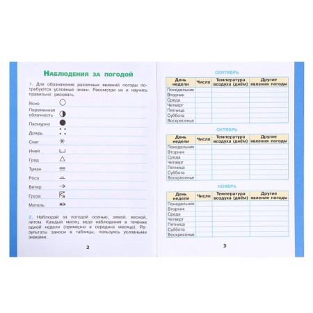 Workbook "The World", Grade 2, Part 1, Pleshakov A. A., 2024-4