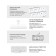 Keyboard + Mouse A4Tech FSTYLER F1512 CLAV: White Mouse: White USB (F1512 White)
